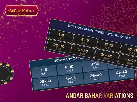 Top Zetto Andar Bahar Bonus Offers & Promo Codes 2026